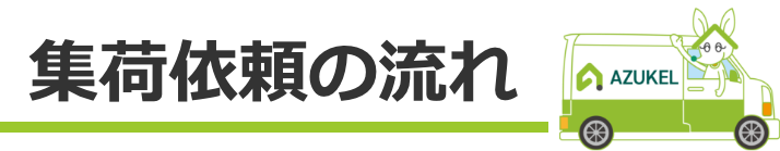 集荷依頼までの流れ